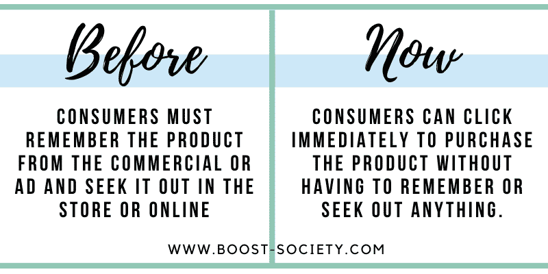 Graphic showing that consumers no longer have to seek out a product with influencer marketing